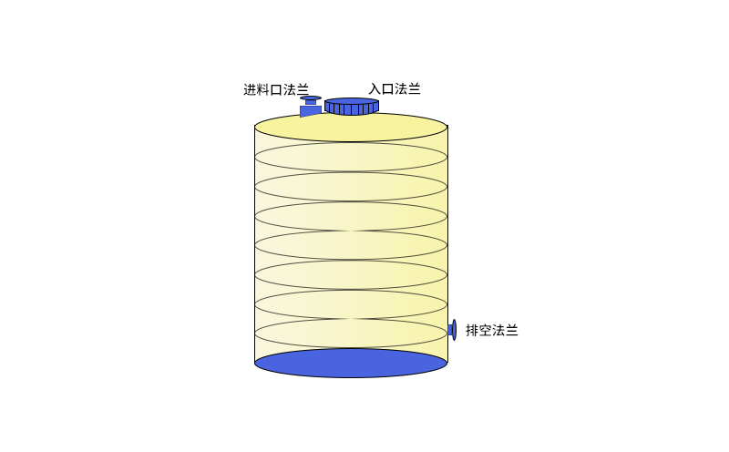 50立方全塑儲罐應(yīng)用范圍及領(lǐng)域